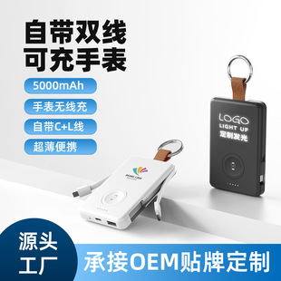 2025�¿�����w�C�l��o��������늌���䎧�������Ƅ��Դ���ֶY