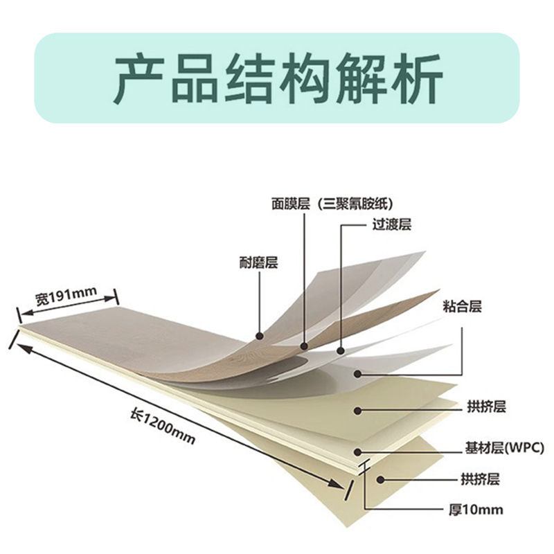 SPC ロックフロアオフィスレストランリビングルーム寝室床改修ノンスリップ木目調床 4 ミリメートル石プラスチック床|undefined