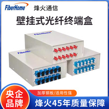 �����w�K�˺�β�w���|�۽Ӻ�FC/LC�ڒ�ʽ�K�˺�24о�M����ż�