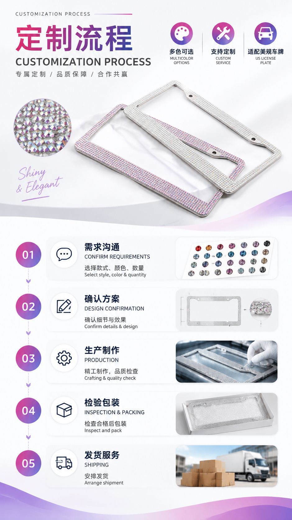 Rhinestone AB color diamond US gauge license plate frame stick drill car license plate holder new license plate frame foreign trade license plate frame