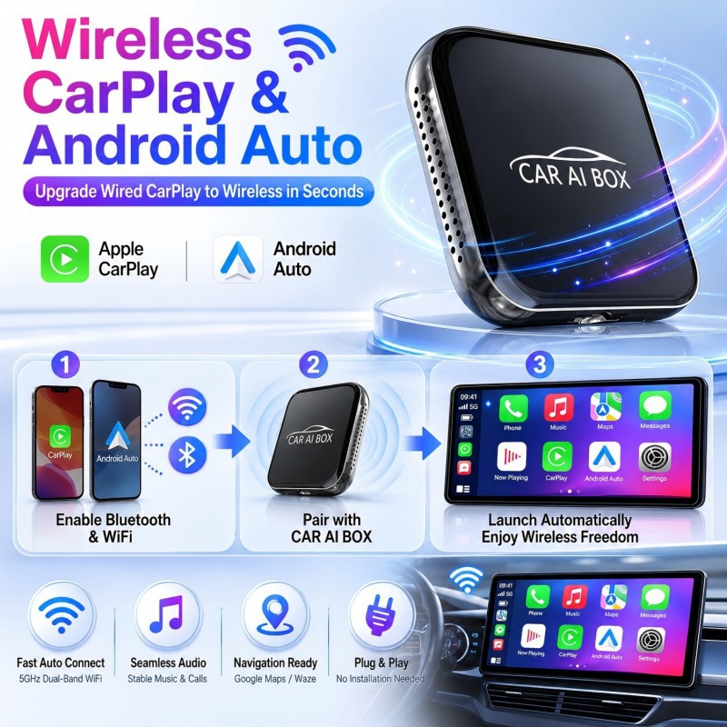 Cross-Border Three-In-One Wired to Wireless Carplay Box Apple Smart Android Auto Android Box