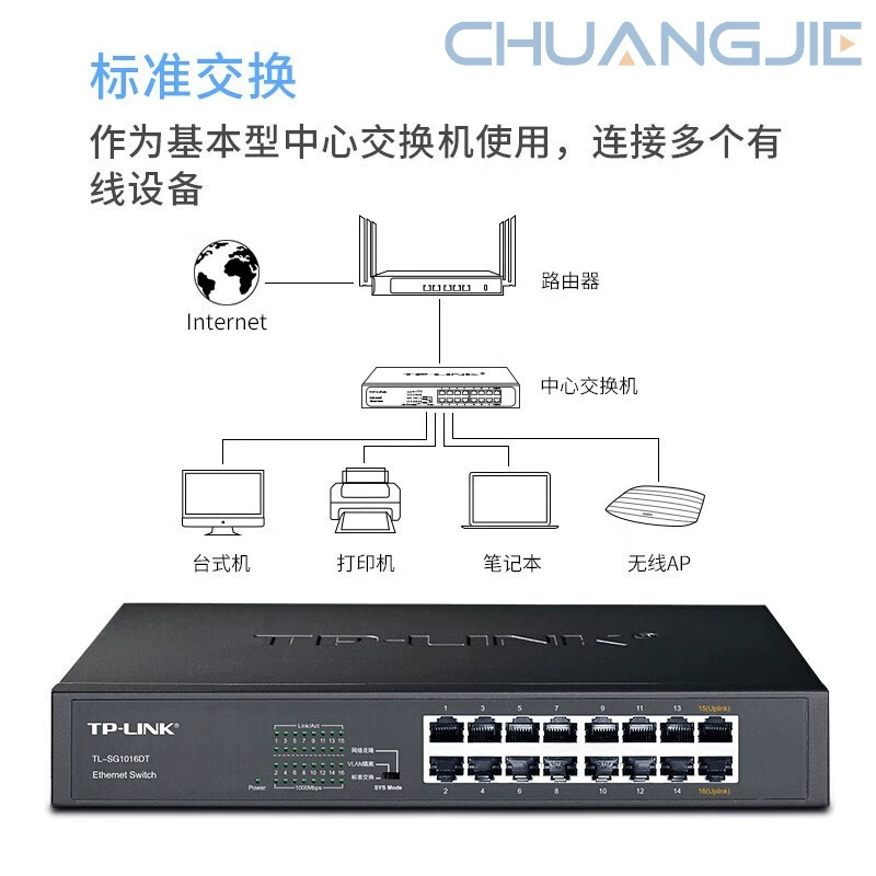 TP-LINK TL-SG1016DT 16-портовый коммутатор гигабитный с полным набором функций, модуль стальной оболочки, без сети, plug and play