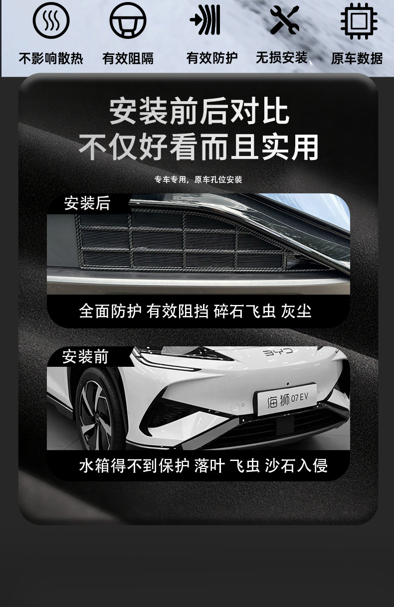 BYD Sea Lion 07EV detachable anti-insect mesh grille protective cover accessories for modification