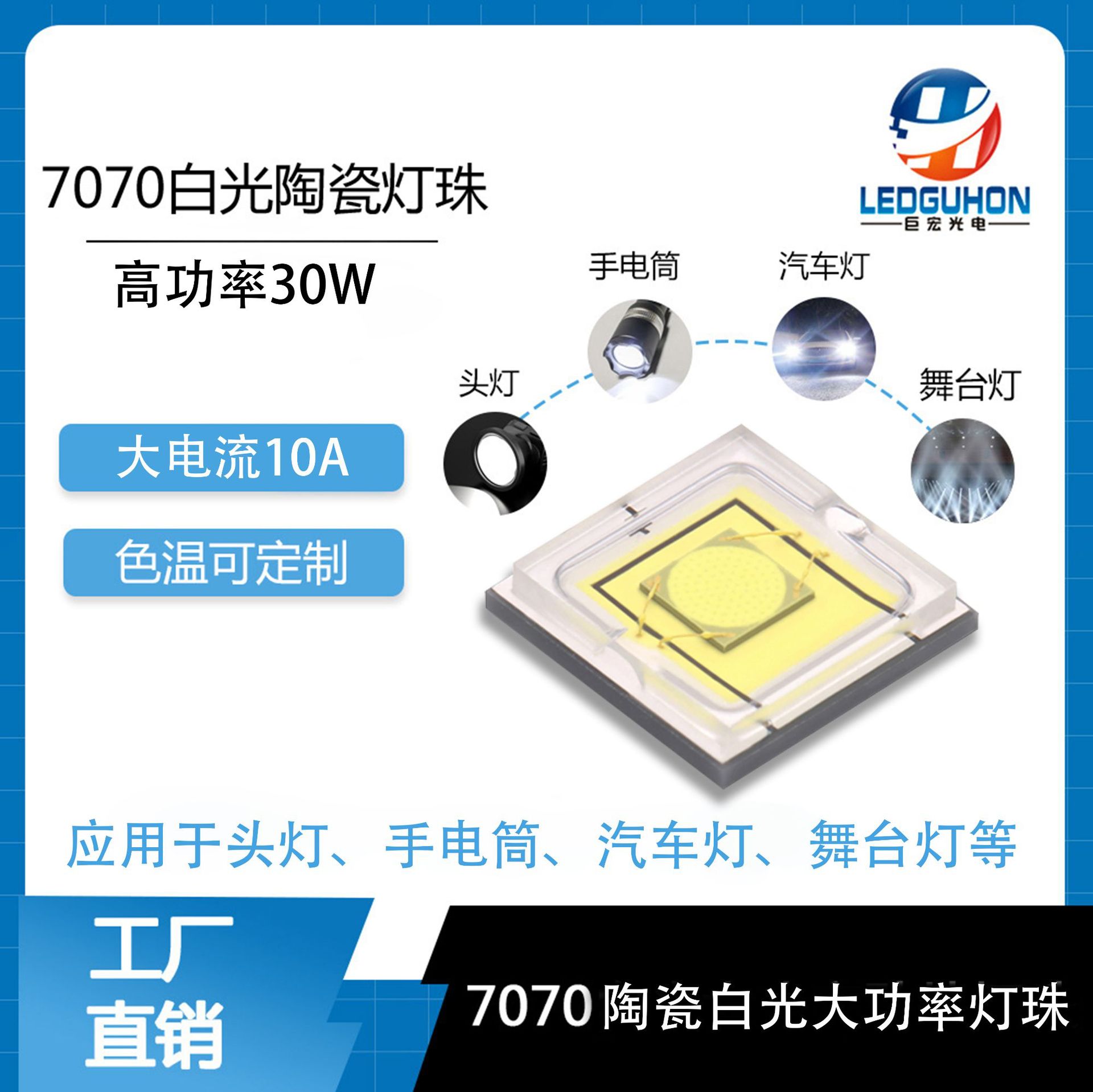 7070׹XHP70ǿֵͲͶõо30WledԴ