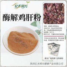 ø���u�ηۼ��u�η��u����ȡ���ʳƷԭ��Դ�^���Sֱ�l