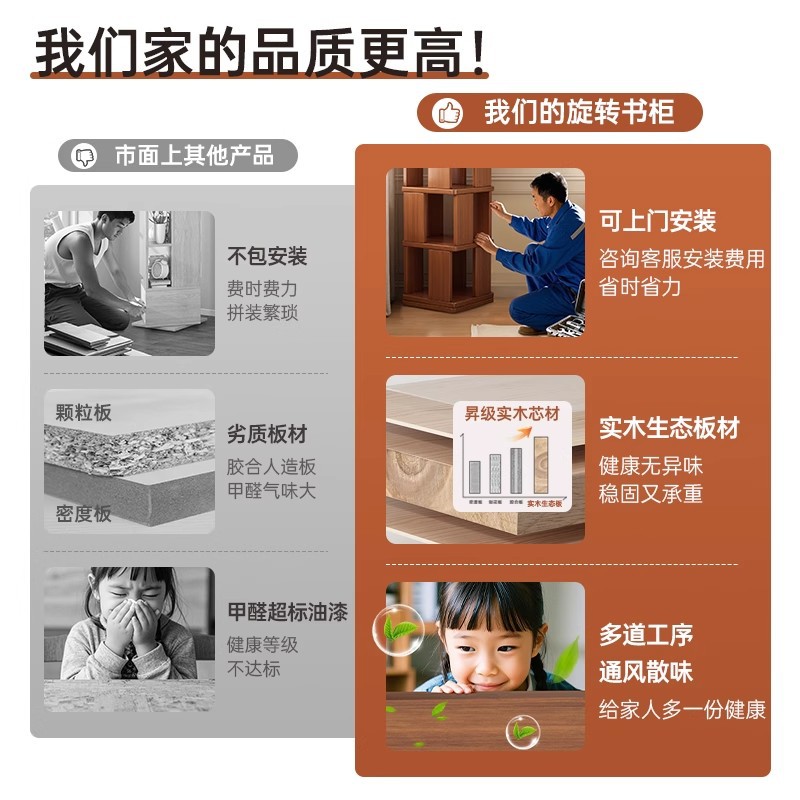 Estantería giratoria Estante de sala de estar Estante de pie estrecho junto al televisor Estante de exhibición de piso contra la pared Esquina estantería simple