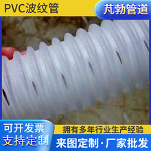 PVC˫ڲƹˮ۹˫ڴСھˮ