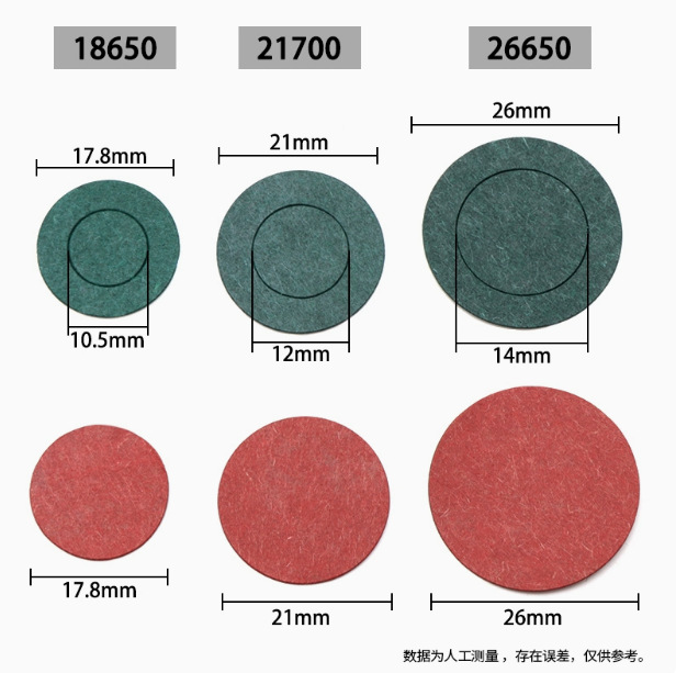 68137FC4425076F30D27B6456EA2BC