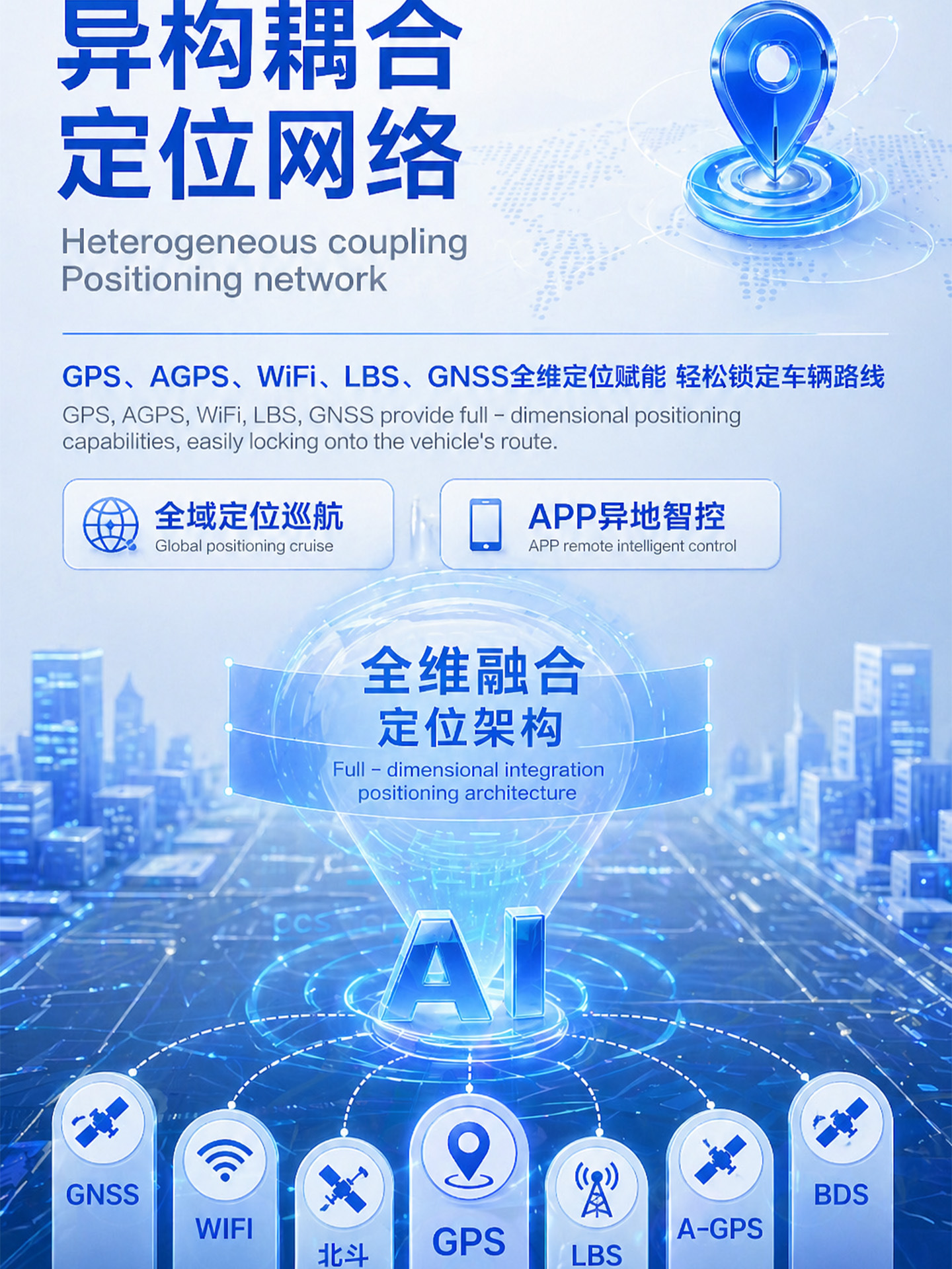 Yunzhixing 4G Wireless Beidou GPS Locator for Overseas Vehicles, Anti-Loss Device for Cars and Motorcycles, Rechargeable, Strong Magnetic Positioning