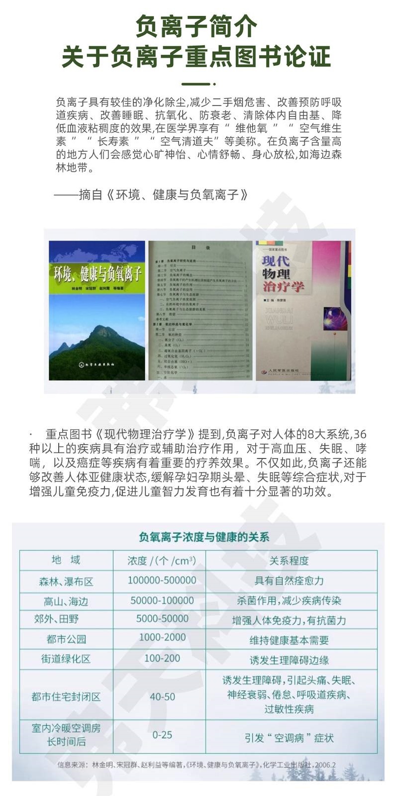 Desktop air purifier, portable neck-hanging mini negative ion purifier for home and car use, mini oxygen bar, others