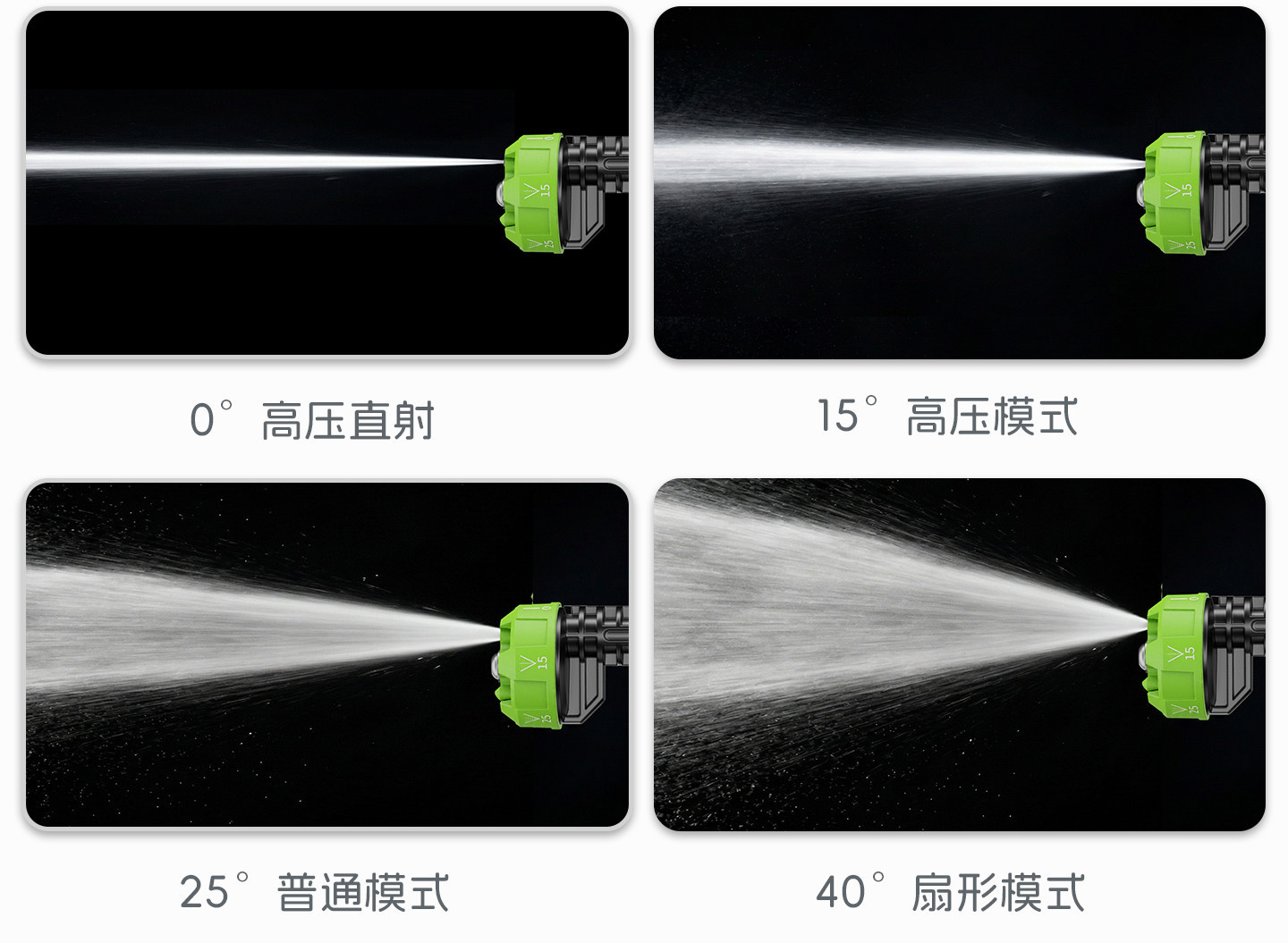 Green Forest Car Wash High-Pressure Water Gun, Household Cleaning Machine, Wireless High-Power Water Pump, Powerful Pressure-Boosting Home Floor Cleaning Tool
