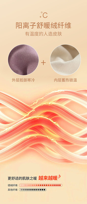 周頭來保暖套裝_04