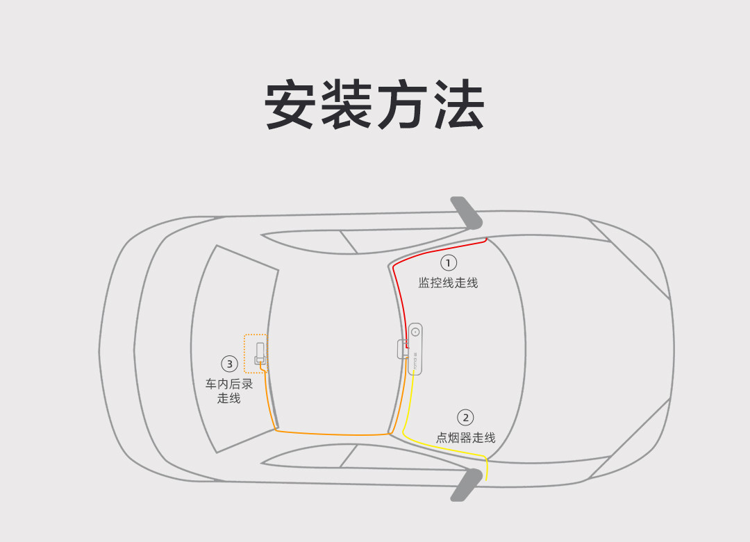 70Mai M800Pro Dash Cam 4K Ultra-Clear Night Vision Front and Rear Dual Recording Parking Monitoring 70Mai Dual Camera