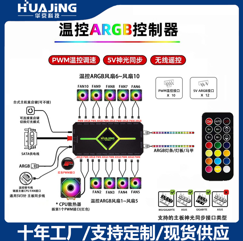 Computer Case Fan Controller Argb Fan Hub 10 Fans + 12 5V3 Pin Argb
