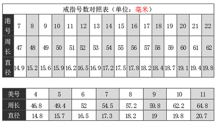 European and American fashion ring new irregular concave open ringpicture9
