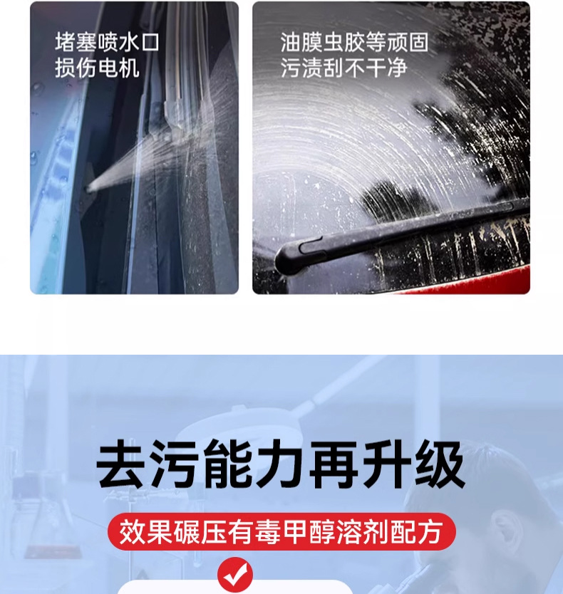 Z Car Glass Cleaner Oil Film Remover, All-Season Use, Summer Wiper Fluid, Powerful Stain Remover, Concentrated Car Use, Insect Removal