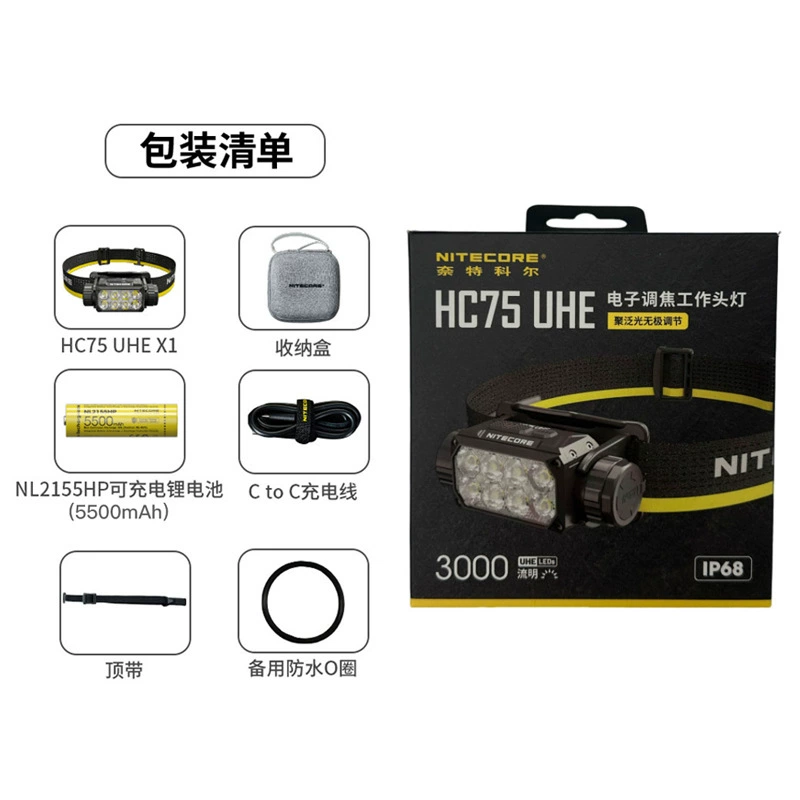 NITECORE HC75 UHE электронный фокусирующий яркий налобный свет для улицы сверхяркий налобный рабочий свет