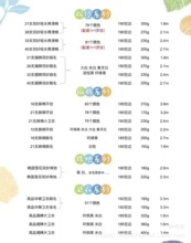 16֧����ˢë200�� ��Ů�b����ᘿ����� ����T������ͯ�b��Ů
