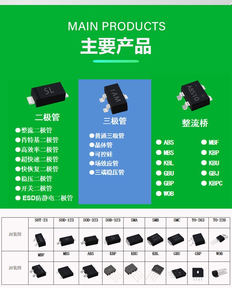 O1CN01Dh1Rd52HaXUI4yDaS_!!2213