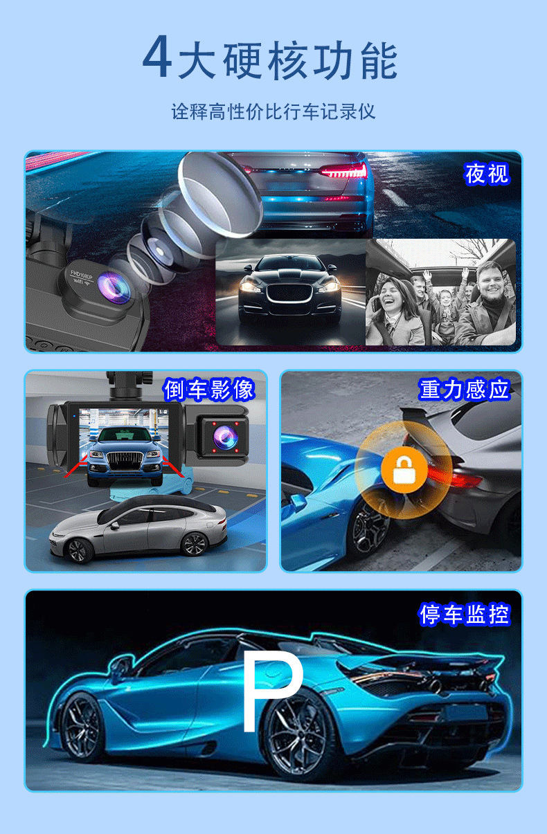 Cross-border bestseller: three-lens triple-recording dashcam with simultaneous front, interior, and rear recording, WiFi mobile phone connectivity