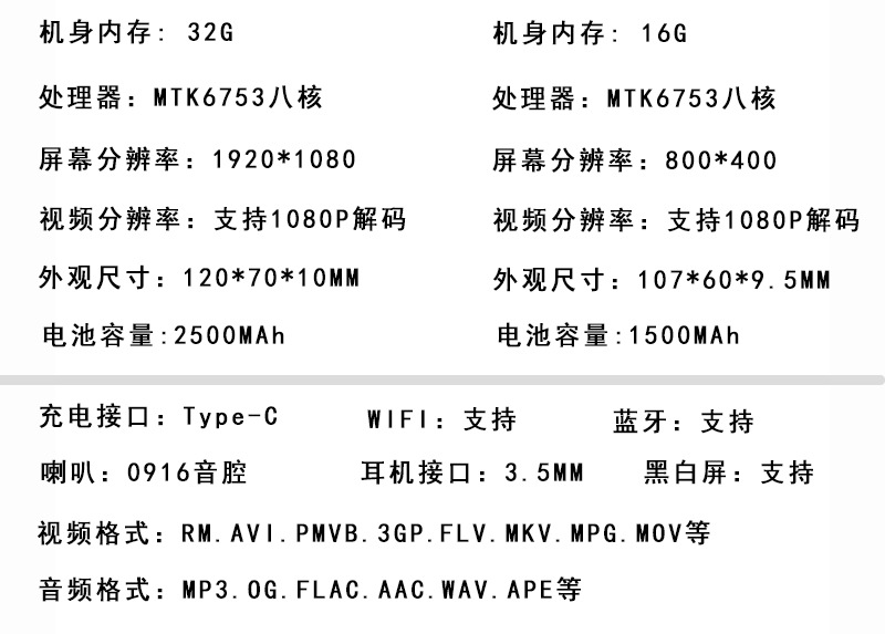 新参数_03.jpg