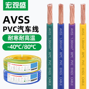 ���^ʢavss�՘˾���܇����늾�0.22 0.35 0.85 4 6ƽ��������Ӿ�