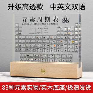 ���и��Ќ����Ƕ���WԪ�����ڱ큆�������⮅�I�Y��12�q����[��