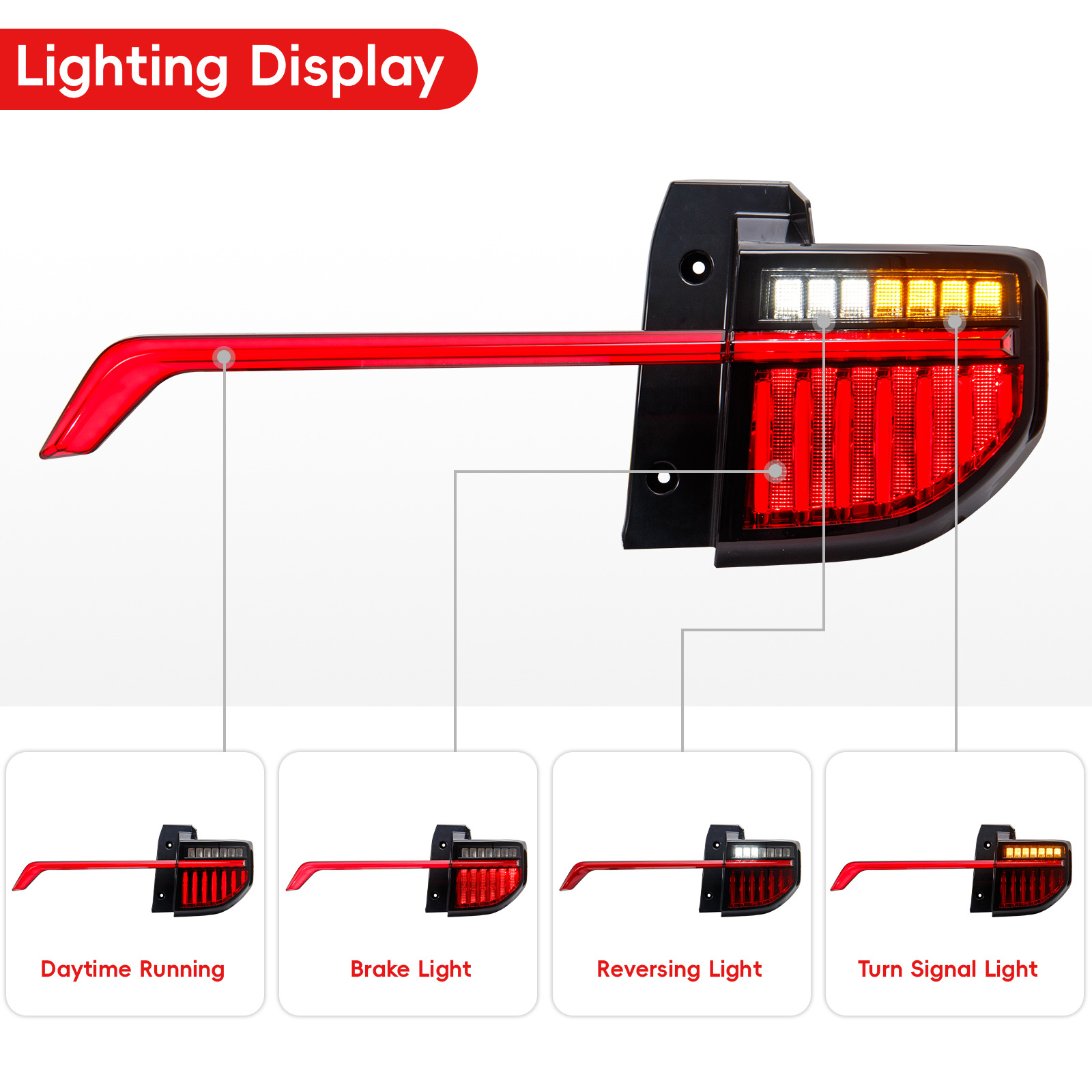 VinFast VF3 Tail Light