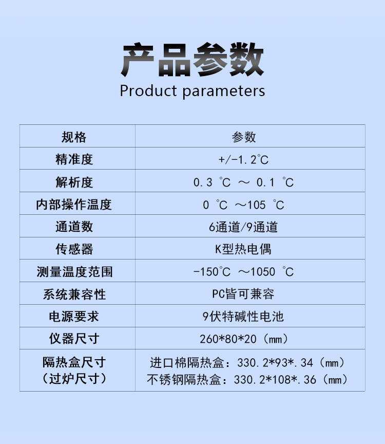 O1CN01YvHaCa2BYLsiVXG68_!!1306