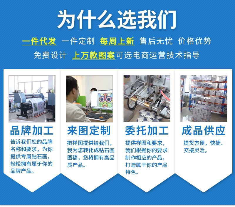 O1CN01AyVu7O2Efd7SvcNYr_!!2215628858772-0-cib.jpg?__r__=1681036420085