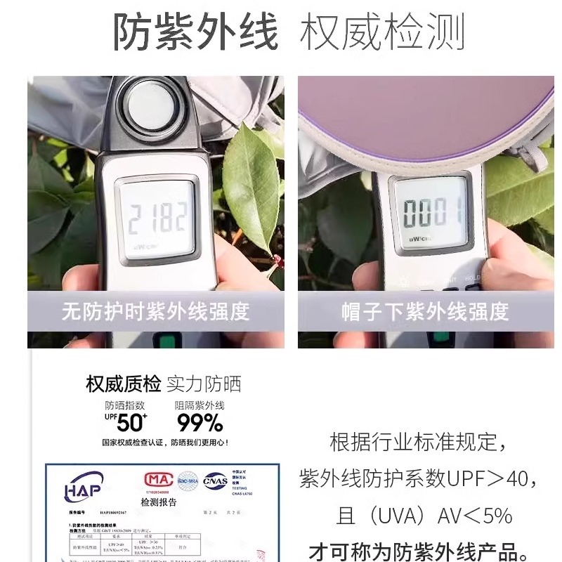 女性用日焼け止め帽子、紫外線防止夏用ヘッドバンドサンハット、クールな空のトップ2025新しい白い日よけ帽子|undefined