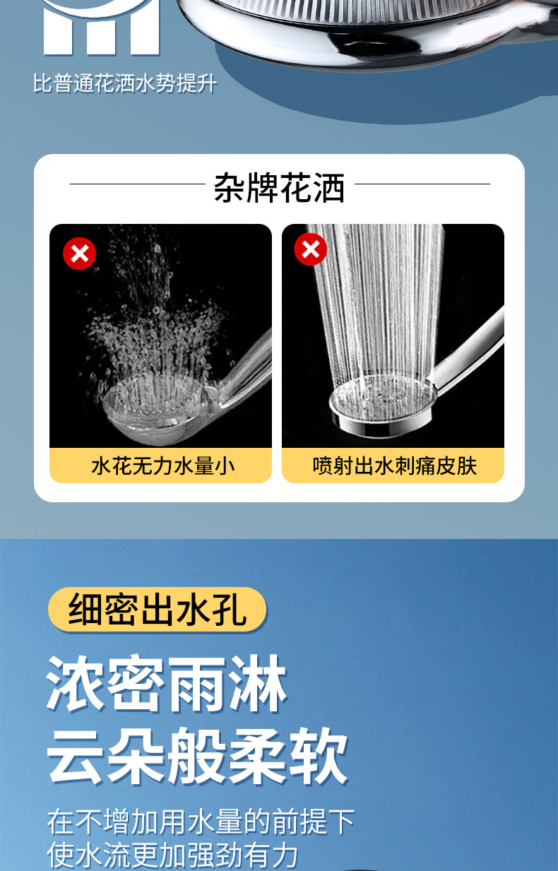 Handheld large ball racket, pressurized shower head, pressurized shower head set, household bath, shower and bathroom shower head Application Scenario