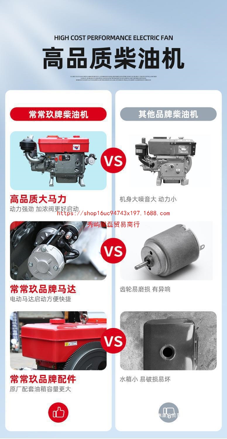 Changzhou single-cylinder diesel engine 15/18/20 horsepower water-cooled small electric-start marine agricultural tractor engine