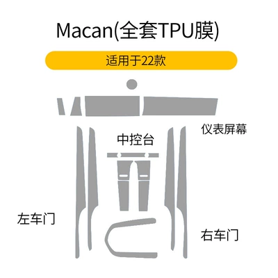 Interior Film Panamera Tpu Interior – Car interior film - 22-23-new-macan-full-set-second-generation