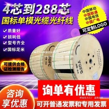 ҃zbģģ|4/6/8/12/16/24/36/48/72/96/144/288