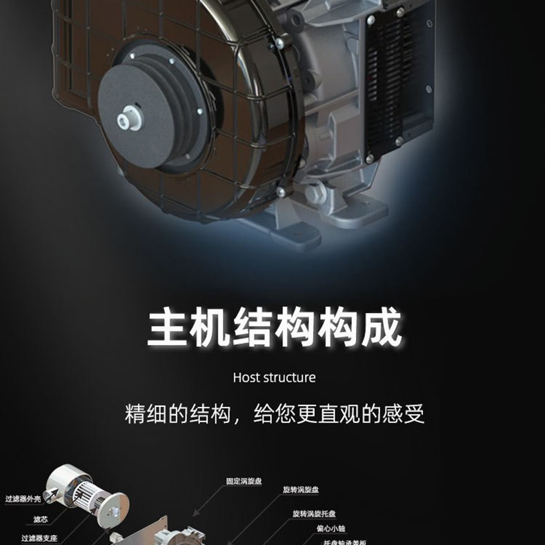 Oil-free vortex integrated 3.7 kW air compressor, low-noise 5.5KW laboratory air pump