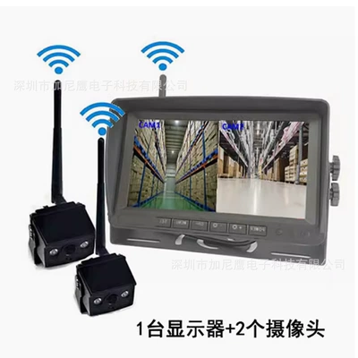 Image Video Monitoring Kit — Car display