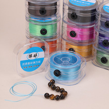 ���|��z������ ���b����ĥ�ֹ����Ƥ������ɾo��diyˮ���錚��