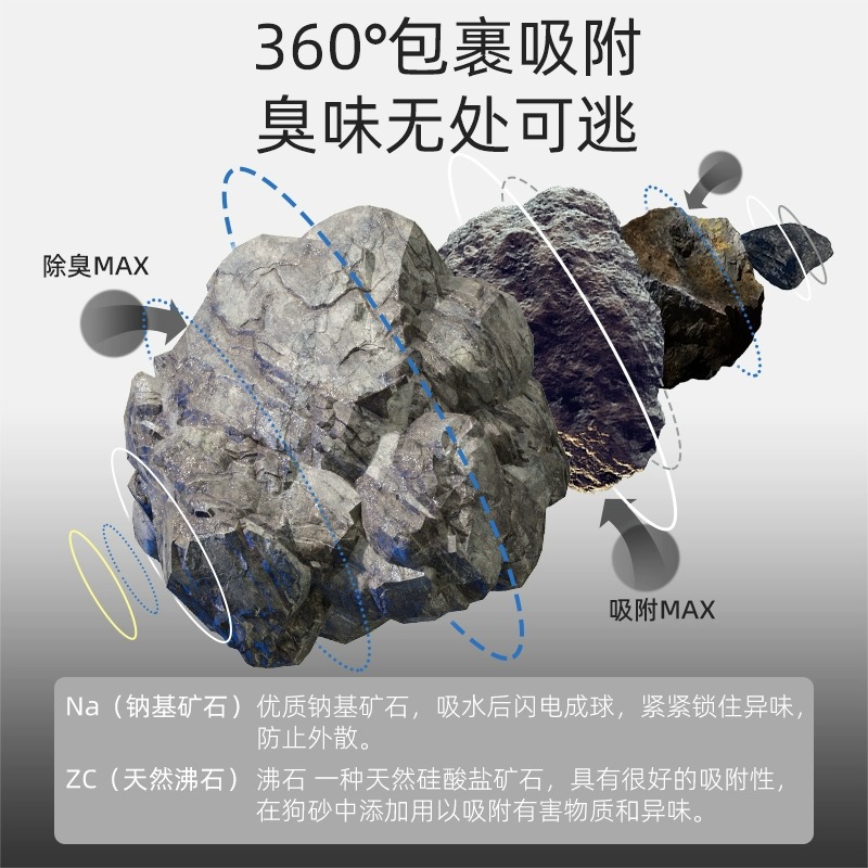 Arena para perros Desodorante especial para perros, inodoro, mierda, arena para gatos, desodorante sin polvo, peluche, bichón, productos para mascotas Bomei