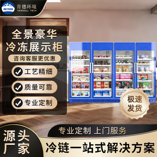 ���չʾ�������ك����������Ʒ���T��ʽ�����p�Tչʾ�͜ر���