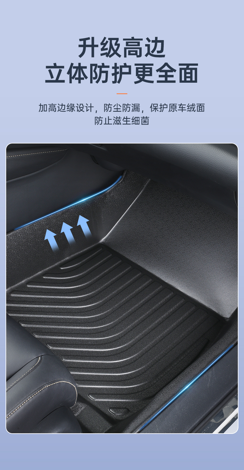 Suitable for 2026 Honda Accord, full-coverage car floor mats, 10th and 11th generation, comprehensive accessories, half 10
