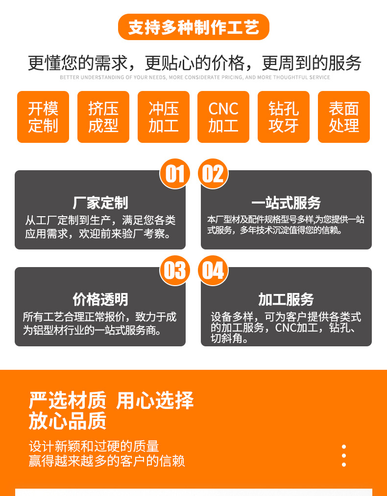 五金定制-详情_04