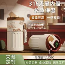 �߶��̄նYƷ316���P䓿��ȱ�����c��Ӽo���Ϳ͑����ֶY���ر�