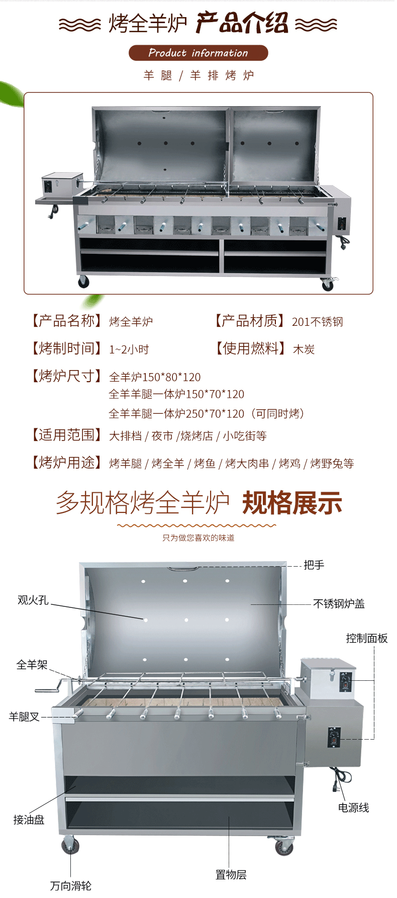 基础详情5_03