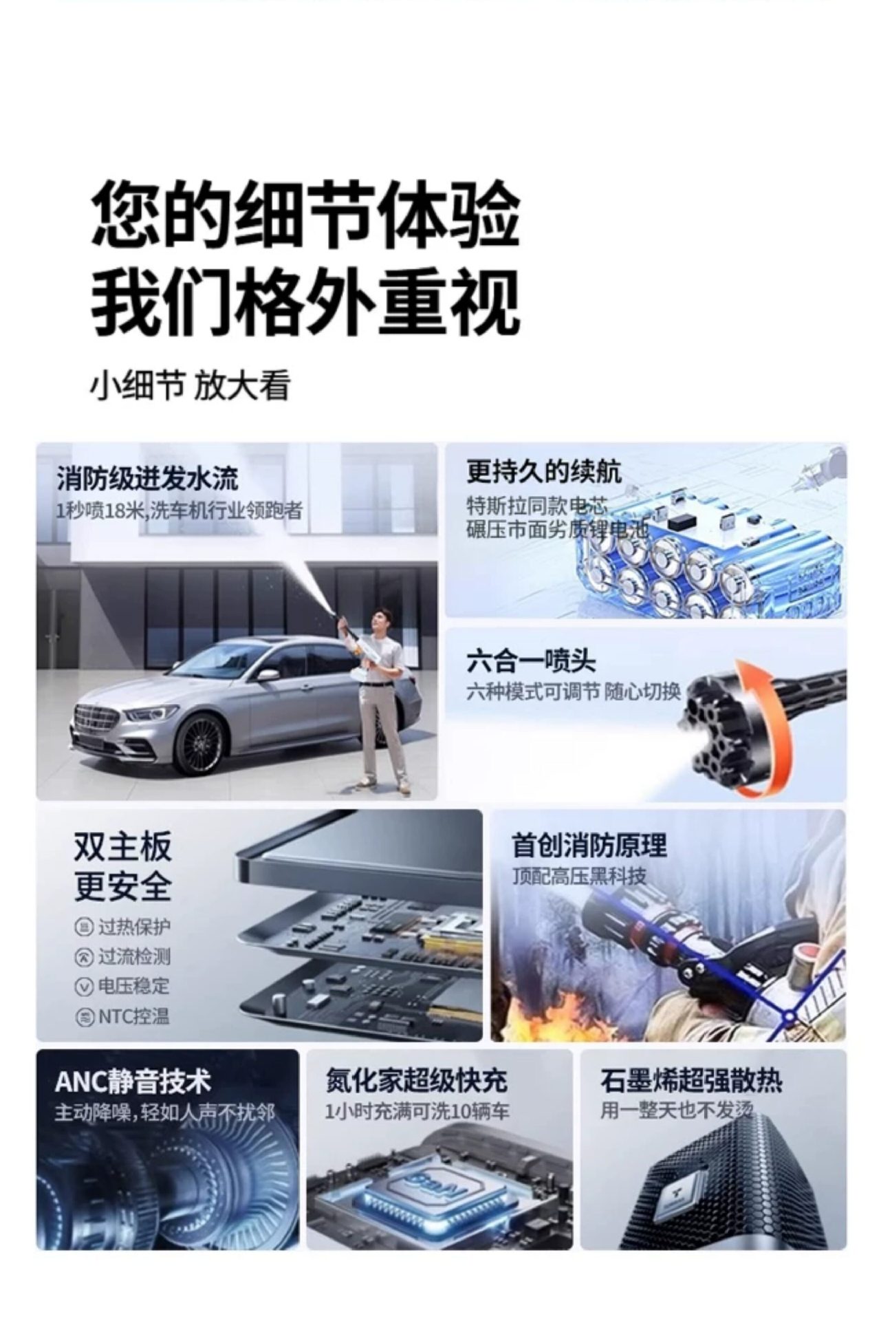 Wireless car washer high-pressure water gun, household cleaning tool, powerful booster, high-power rechargeable lithium battery, 2026 new model