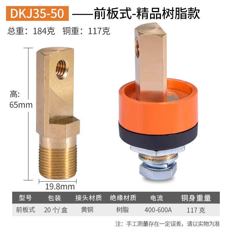 Front panel dkj35-50 [high-quality resin model]