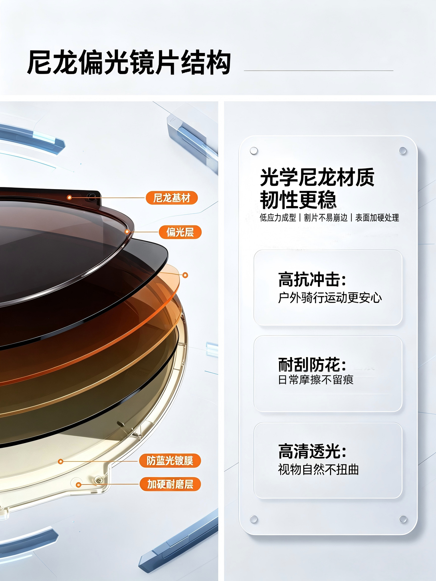 Factory Wholesale Polarized Nylon Raw Sun Lens Prism - High Light Transmission Anti-Oil Anti-Seawater Hardened Lens