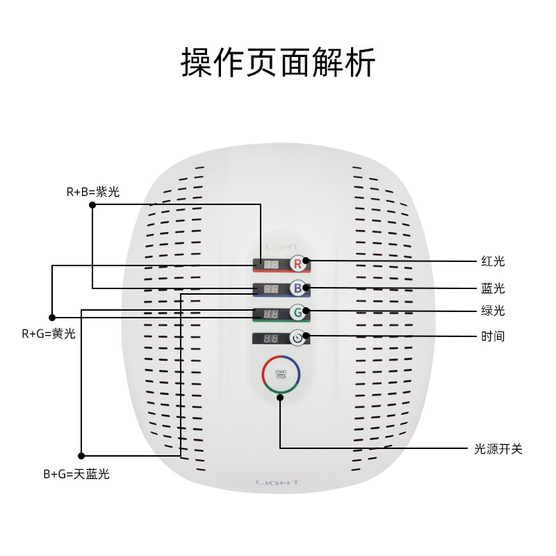 摺疊光譜儀 led光譜儀光子嫩膚美容儀紅藍彩光祛痘廠家直銷美容儀