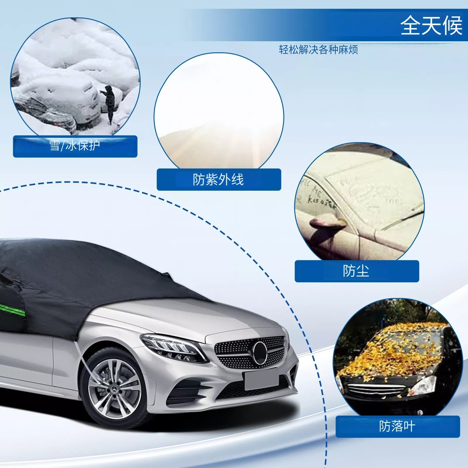 Car Half Cover, Car Cover, Sunshade, Dustproof, Sun Protection, Heat Insulation, Sunroof, Rain and Snow Protection, Half Body Front Shield, Frost Protection Thickened Cover