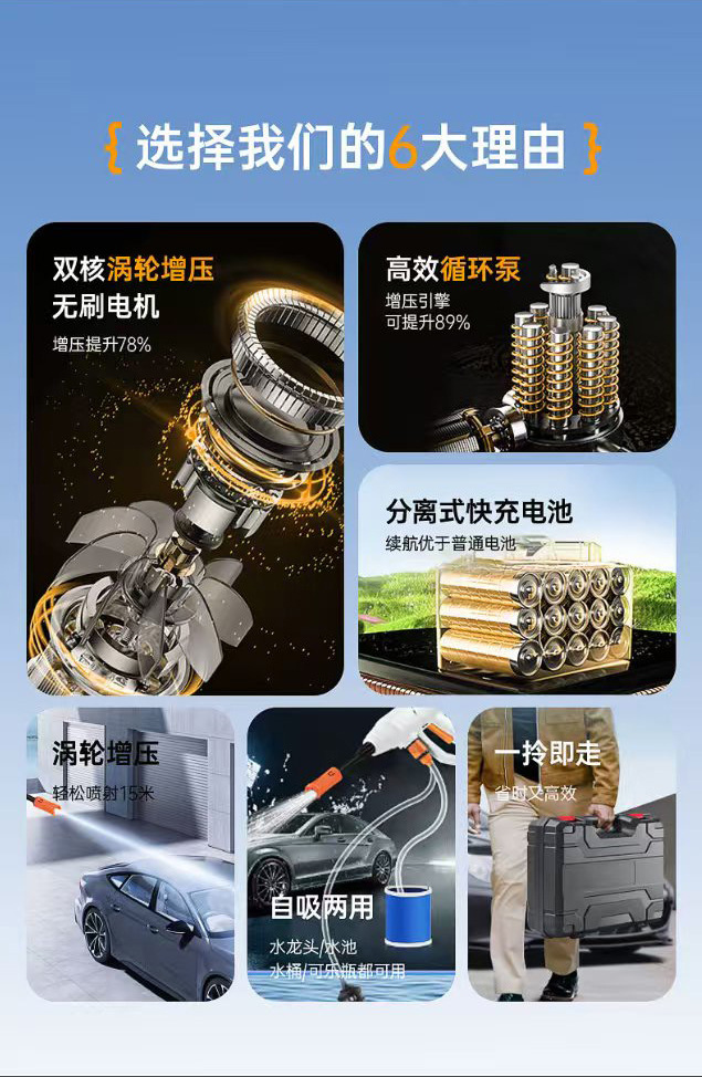 Carefully Selected Cross-Border Multifunctional Portable Rechargeable High-Pressure Car Wash Water Gun, Household Lithium Battery Car Wash Machine Set Wholesale